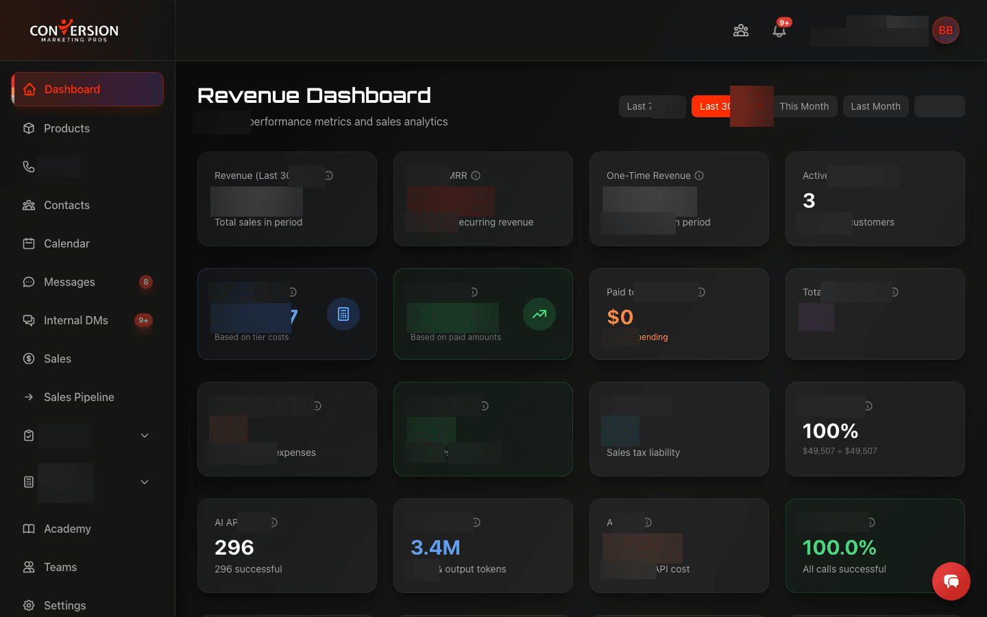 Real-time revenue command center tracking monthly recurring revenue, one-time sales, projected vs actual profit margins, AI API usage costs (tokens, calls, success rates), and team performance leaderboards - giving agency operators complete financial visibility from a single screen.